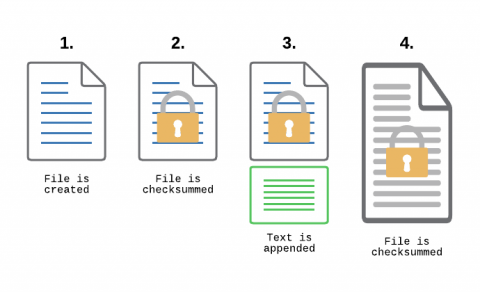 eventsentry